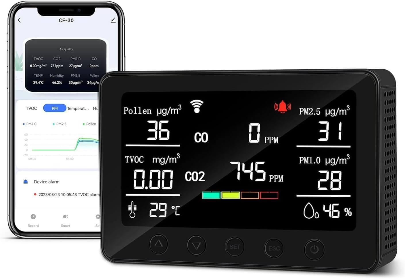 Therm La Mode CF-30 Air Quality Monitor with Smart App, Air Pollution Monitor Detect Pollen CO2, PM2.5, PM1.0, formaldehyde,Temperature, Humidity, Large LCD Display CO2 Monitor