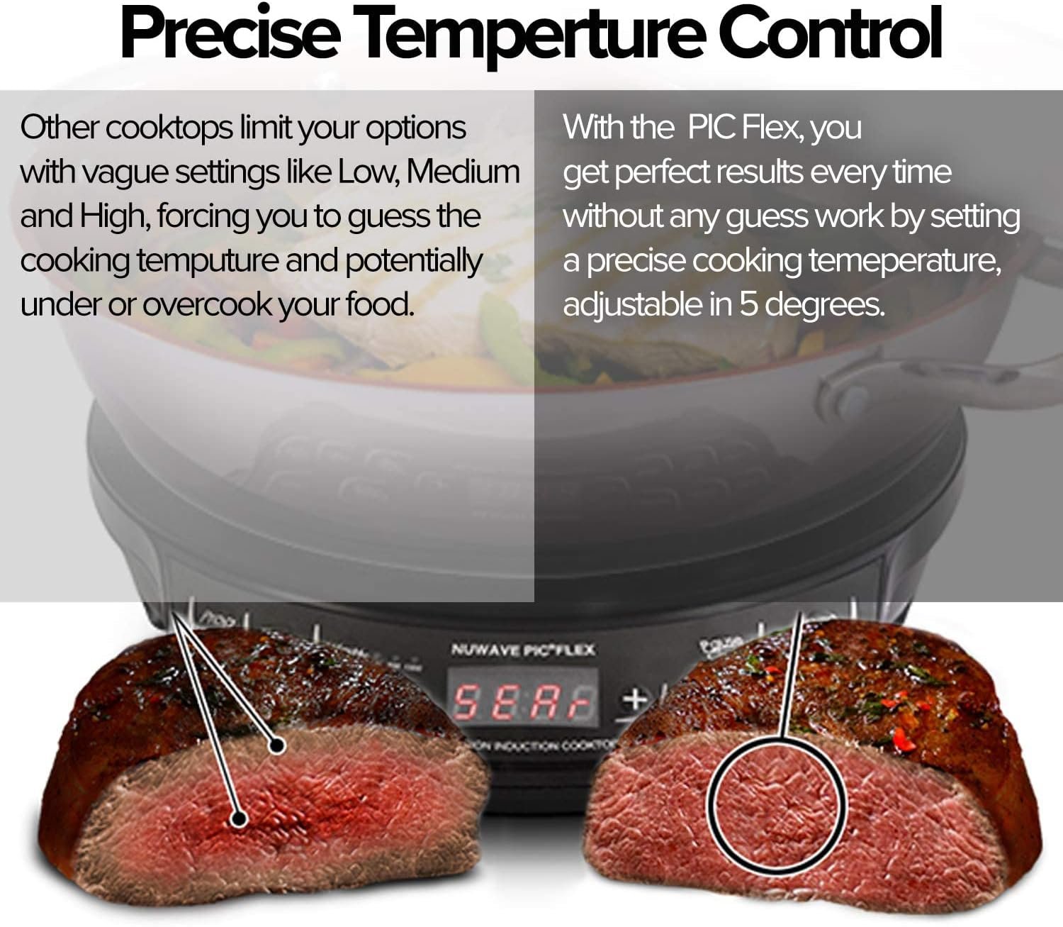 NUWAVE Flex Precision Induction Cooktop, 10.25” Shatter-Proof Ceramic Glass, 6.5” Heating Coil, 45 Temps from 100°F to 500°F, 3 Wattage Settings 600, 900 & 1300 Watts, 9” Duralon Ceramic Pan Included