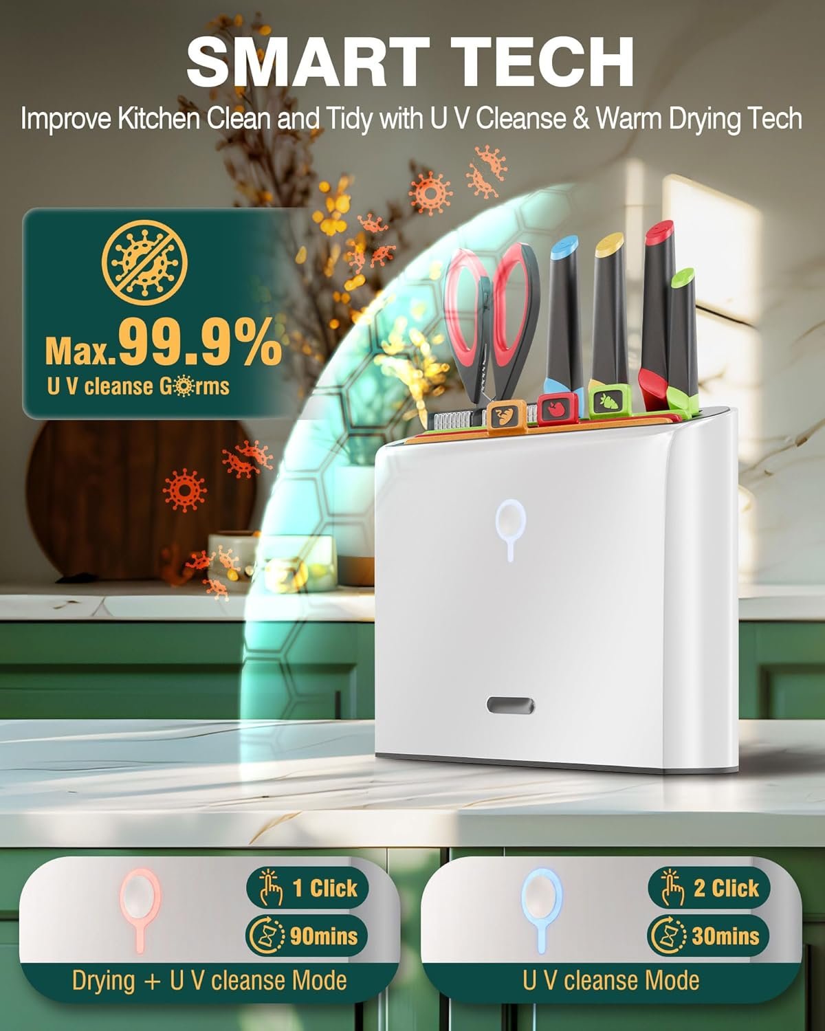 WantJoin Smart Knife and Cutting Board Set - Self Cleaning Smart Cutting Board and Knife Set for Kitchen w/ 10 Pairs of Stainless Steel Chopsticks, 4 Knives, 3 Color Coded Cutting Boards, 1 Scissors